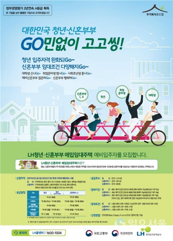 청년·신혼부부 매입임대주택 3648호 입주자 모집 홍보 포스터     © 한국토지주택공사 제공