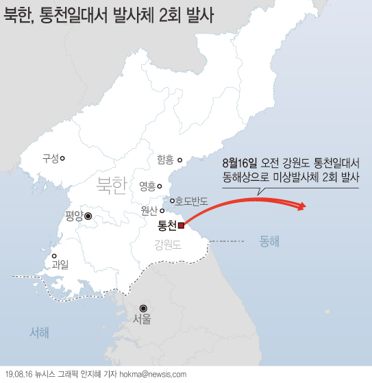 합동참모본부는 16일 “북한이 오늘 아침 강원도 통천 일대에서 동해상으로 미상 발사체를 2회 발사했다”고 밝혔다 [뉴시스]