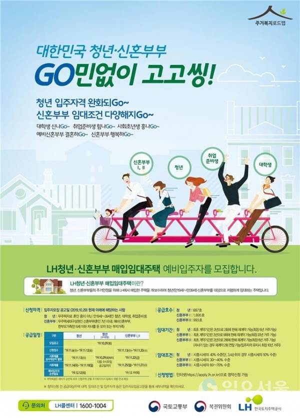 LH 청년·신혼부부 매입임대주택 홍보 포스터 @ 한국토지주택공사 제공