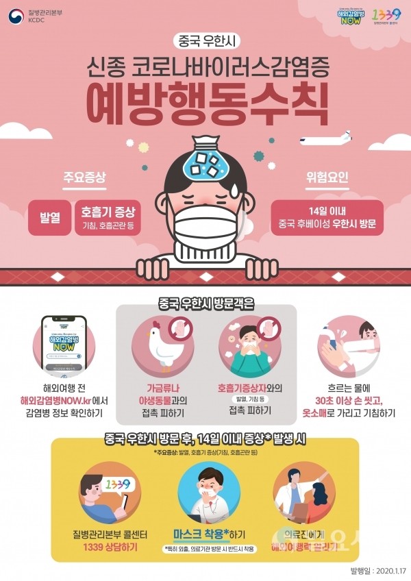 중국 우한시 신종코로나바이러스 감염증 예방 포스터 @ 남해군 제공