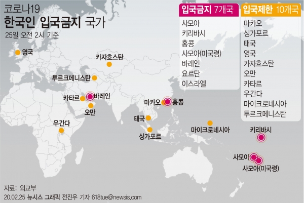 25일 외교부에 따르면 이날 오전 2시 기준 한국인 입국금지 조치를 내리거나 입국 절차를 강화한 국가는 총 17곳으로 집계됐다. 전날 오후 2시 15개국에서 2곳 늘어났다. [뉴시스]