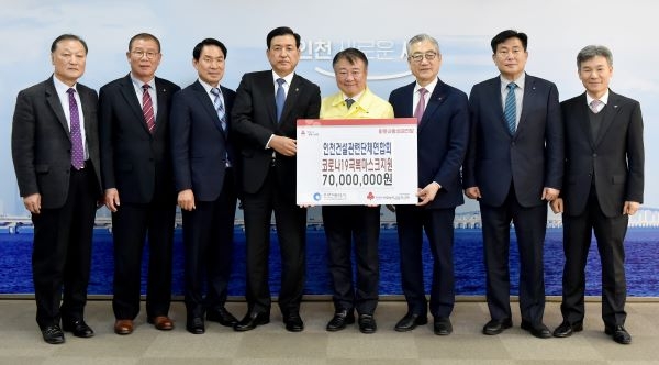 인건연, 코로나19 극복 마스크 지원성금 7천만원 기탁