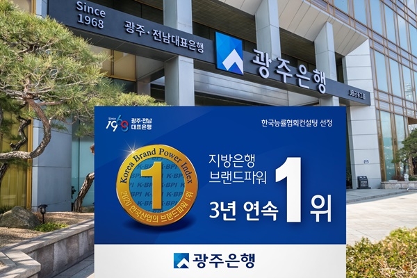 ▲광주은행은 한국능률협회컨설팅(KMAC)이 발표한 ‘2020년도 한국산업의 브랜드파워(K-BPI)’ 지방은행 부문에서 3년 연속 1위에 선정됐다.(사진제공=광주은행)