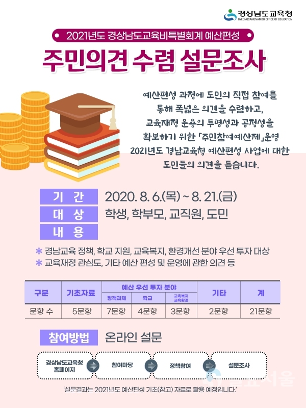 경남교육청 주민의견수렴 홍보 웹포스터