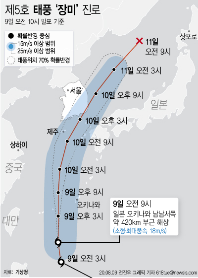 9일 기상청에 따르면 이날 오전 3시 일본 오키나와 남남서쪽 600㎞ 부근 해상에서 제5호 태풍 '장미(JANGMI)'가 발생했다. 이번 태풍은 오는 10일 오후께 우리나라 내륙에 상륙할 것으로 예상된다. (그래픽=전진우 기자) [뉴시스]