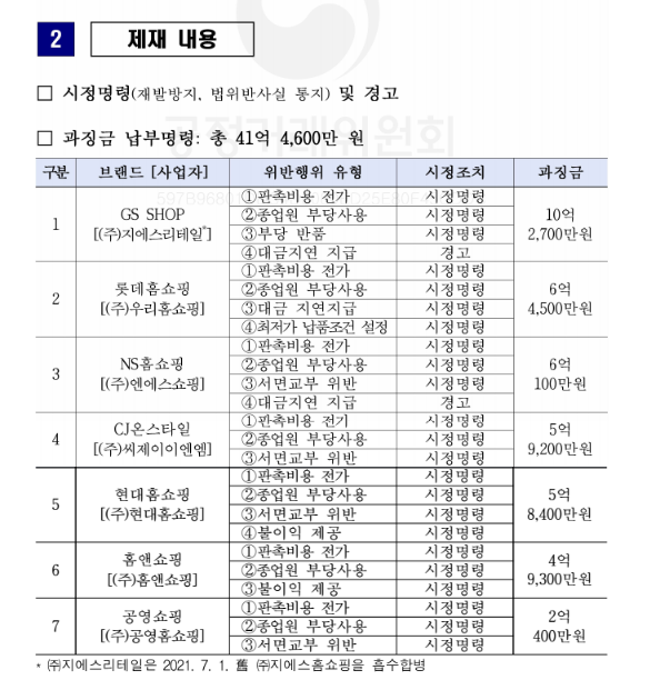 [제공 : 공정위]