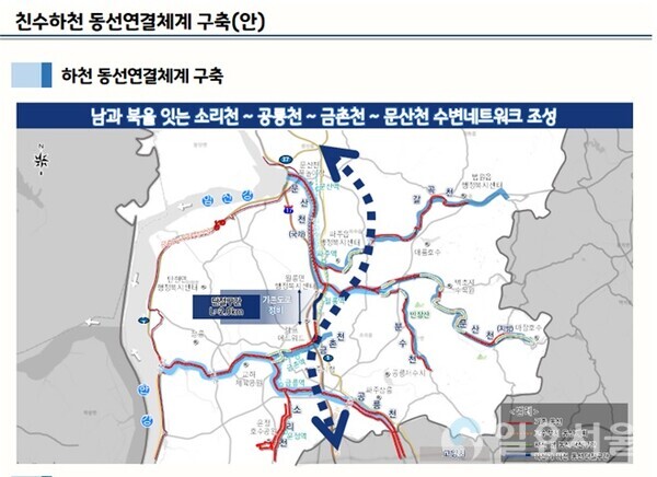 동서남북 연결하는 친수하천 계획안