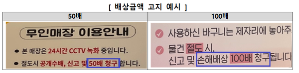제공 : 한국소비자원