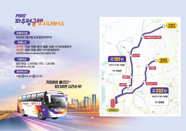 파주형 간선급행시내버스 ( PBRT)