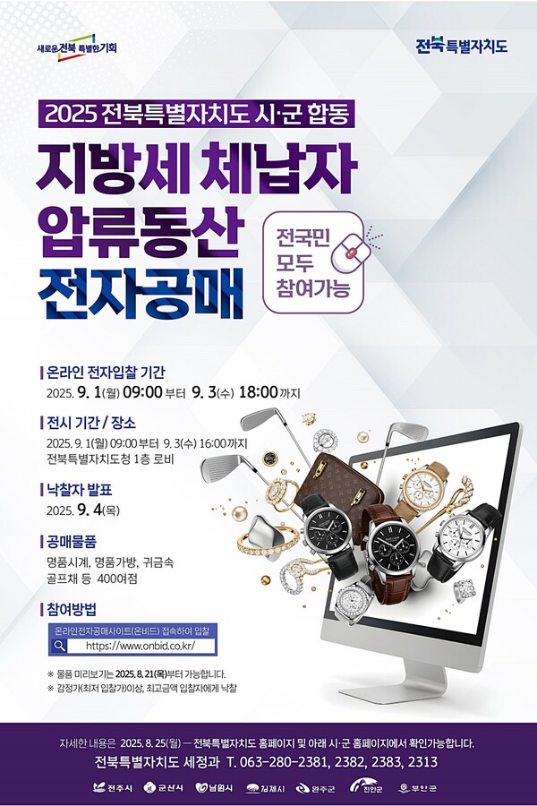 전북가 전국 최초로 한국자산관리공사(온비드) 이용기관 페이지를 활용한 시·군 합동 압류물품 온라인 전자공매를 실시해 총 2억7700만 원의 체납액을 징수했다.