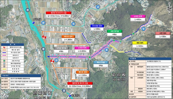 관산지구 풍수해생활권 종합정비 사업