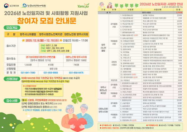 양주시, 2026년 노인일자리 및 사회활동지원사업 참여자 2,710명 모집