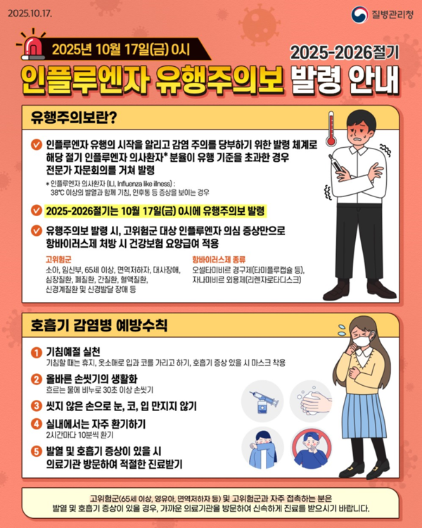 의정부시보건소, 인플루엔자 환자 급증 시민 예방수칙 준수 당부