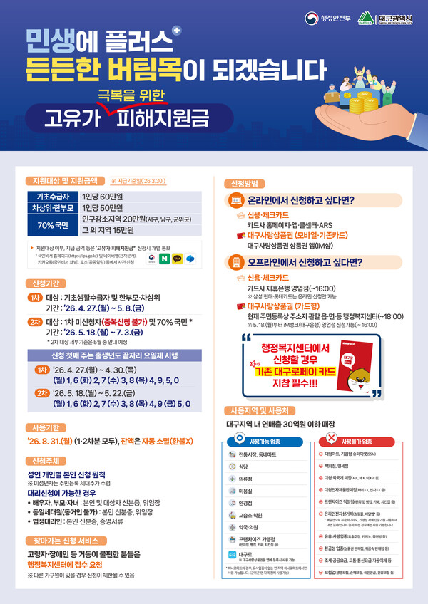 [군위 소식] 군위군, 고유가 피해지원금 신청 접수 개시. . .4월 27일부터 - 뉴스 썸네일 이미지