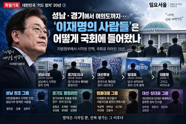 [특별기획-대한민국 '키드 정치' 20년③] 성남·경기에서 여의도까지…...